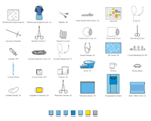 Angiography Procedure Pack