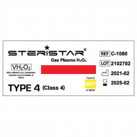 Class-4-H2O2-Indicators