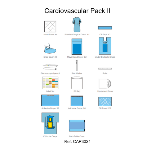 Cardiovascular Pack II
