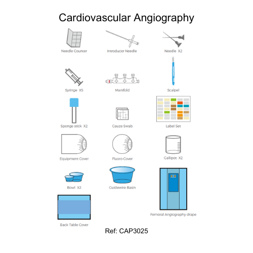 Cardiology Angiography