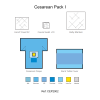 Cesarean Pack I