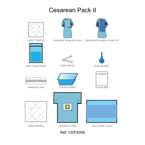 Cesarean Pack II