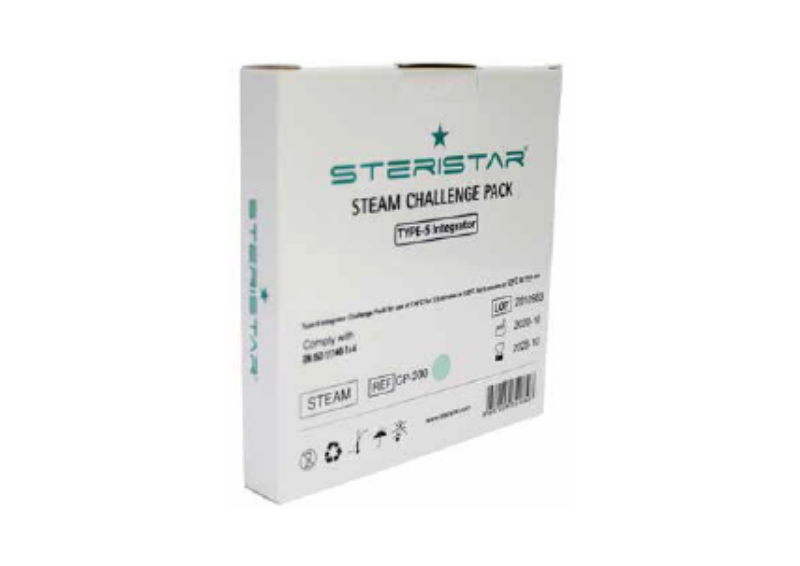 Class 5 Steam Challenge Pack Neu Industries