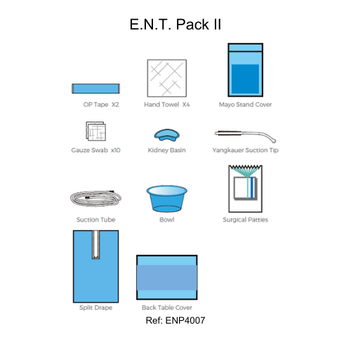 E.N.T. Pack II