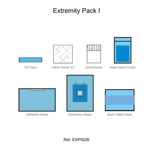 Extremity Pack I