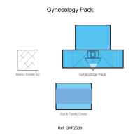 Gynecology Pack