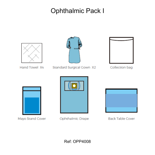 Ophthalmic Pack I