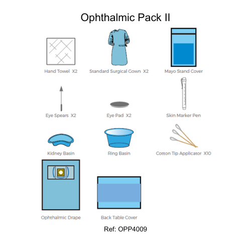 Ophthalmic Pack II