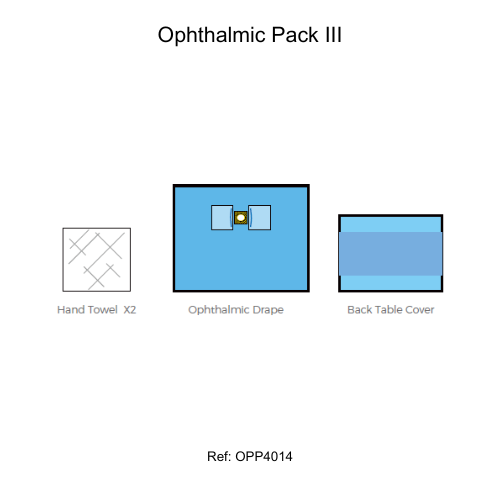 Ophthalmic Pack III