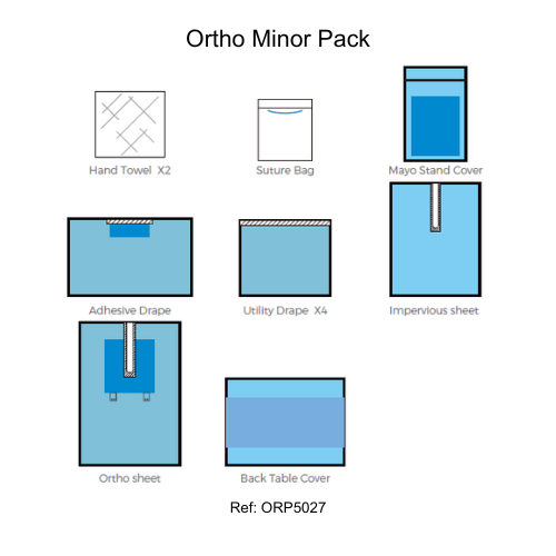 Ortho Minor Pack