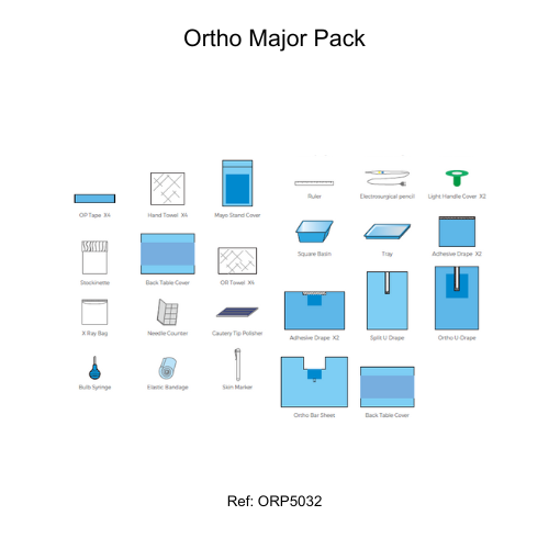 Ortho Major Pack