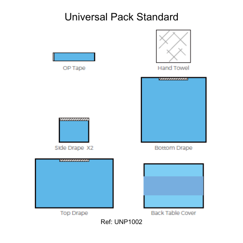 Universal Pack Standard