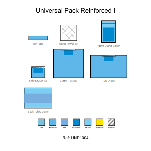 Universal Pack Reinforced I