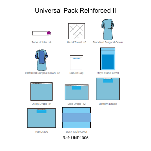 Universal Pack Reinforced II