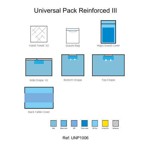 Universal Pack Reinforced III